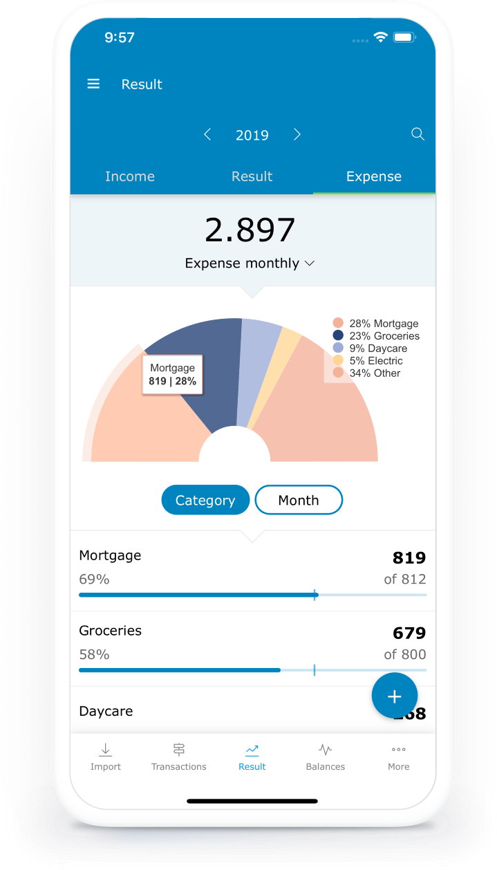 Categorize your transaction and know what your spending on what instantly
